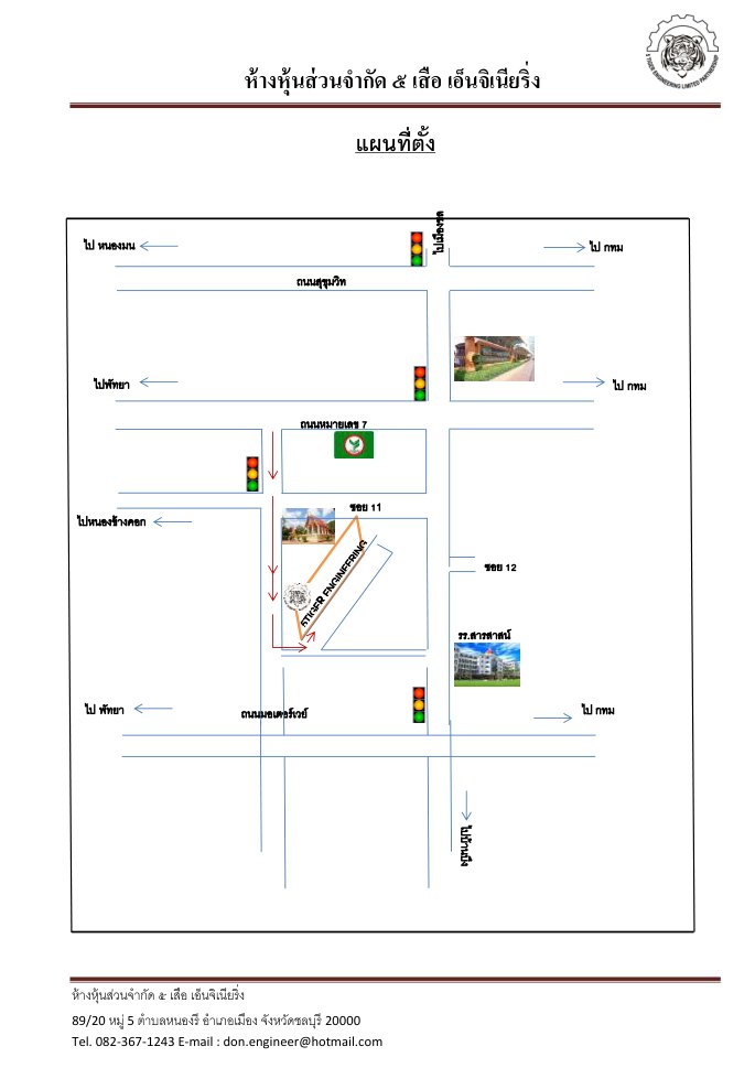 แผนที่ตั้งสำนักงาน